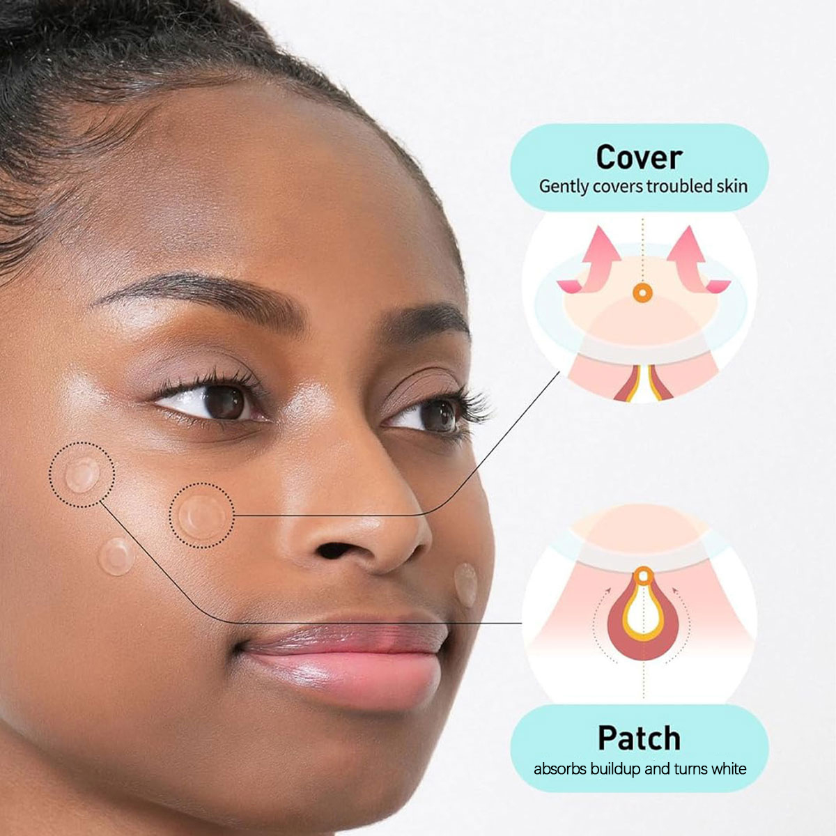 올리브영 케어 플러스 스팟 커버 스팟 패치, 하이드로겔 - Skincare Korea 리뷰 및 가격